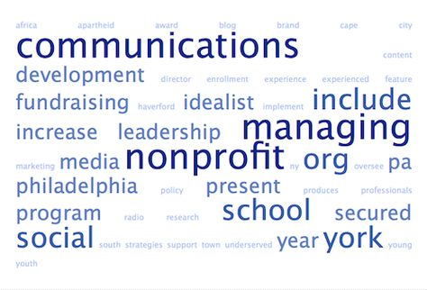 Use a word-cloud app to ensure you use the language of the job - development director job description Use a word-cloud app to ensure you use the language of the job - development director job description