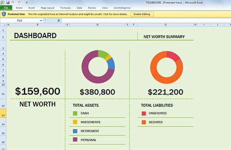 microsoft total worth
