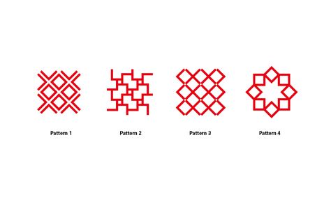 i really like this example of similarity using simple lines to