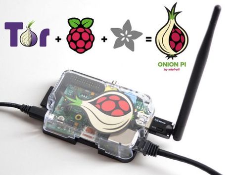 Raspberry Pi Goodies