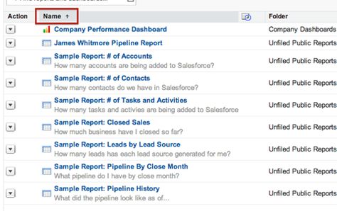 The Most Common Phrases in Craigslist Missed Connections Posts - sample report The Most Common Phrases in Craigslist Missed Connections Posts - sample report