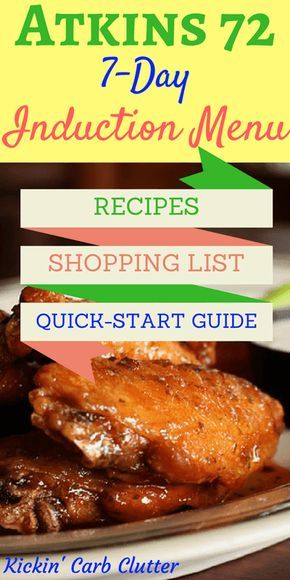 Atkins 72 Seven Day Induction Menu Recipes Shopping List - Chicken recipes atkins #chicken #recipes #atkins Atkins 72 Seven Day Induction Menu Recipes Shopping List