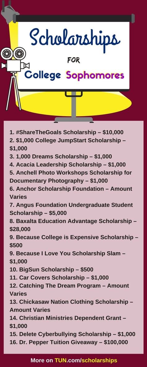 Grants For College >> Scholarships For College Sophomores Student Scholarships Grants For College >> Scholarships For College Sophomores Student Scholarships