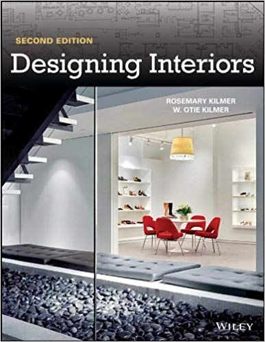 20 Moments That Basically Sum Up Your Interior Design Book Pdf