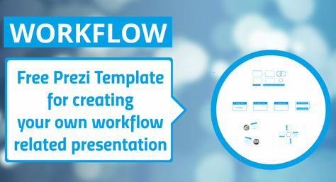 free templates prezi animated free prezi template where we can see a city with several free templates prezi animated free prezi template where we can see a city with several