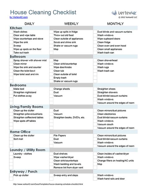 free printable house cleaning checklist pdf from vertex42 housecleaning lists