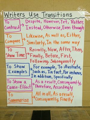 24 best Teaching Plans images on Pinterest Teaching ideas - biography example 24 best Teaching Plans images on Pinterest Teaching ideas - biography example