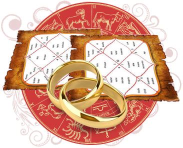 Gratis online matchmaking kundli