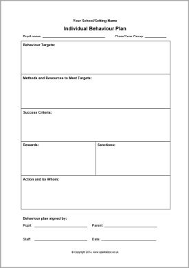 editable individual behaviour plan template sb10999 sparklebox behavior support plan template