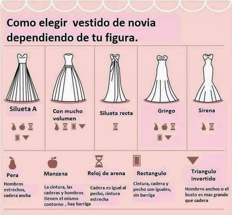 tipos de vestidos de novia segun tu cuerpo - yahoo search results