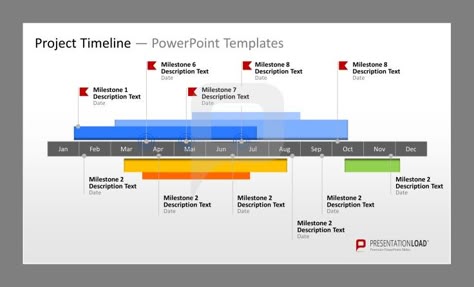 project timelines in powerpoint