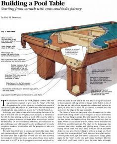 1485 Build Pool Table 1485 Build Pool Table