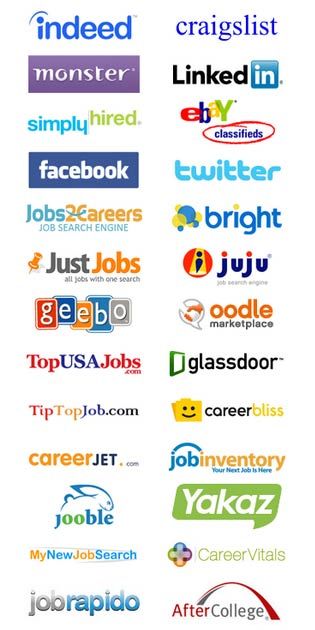 websites for job hunting