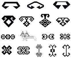 Kilim Deseni Bereket Ile Ilgili Gorsel Sonucu Desenler Semboller Ve Anlamlari Kilim Kilim Deseni Bereket Ile Ilgili Gorsel Sonucu Desenler Semboller Ve Anlamlari Kilim