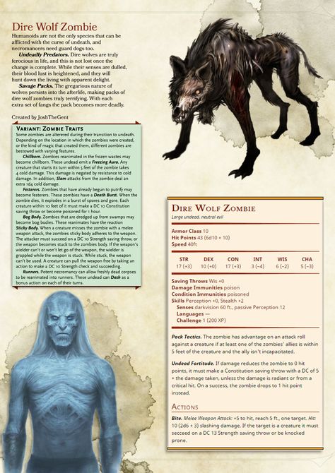zombie beholder 5e stats zombie beholder 5e stats