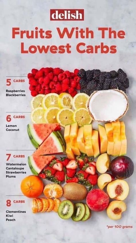 la dieta swap superfoods