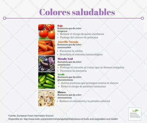 cáncer de próstata morado