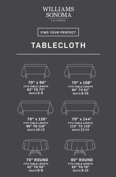 Tablecloth Size Calculator Williams Sonoma Taste Chart Sizes Table Cloth Tablecloth Size Chart Sizes, Round Dining Room Table Size Calculator