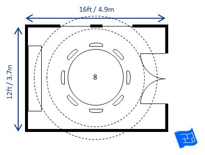 Dining Room Size Round Table Remodel Diy Round Dining Room Table, 72 Round Dining Table Room Size