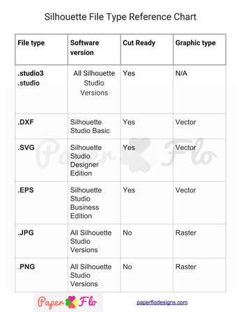 Download How To Open Svg Files Silhouette Studio Pdf Silhouette Tutorials Silhouette Studio Silhouette