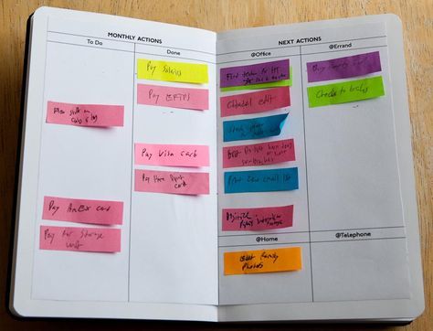 Gtd Action List Template Google Search 付箋 付箋 使い方 手帳術 Gtd Action List Template Google Search 付箋 付箋 使い方 手帳術