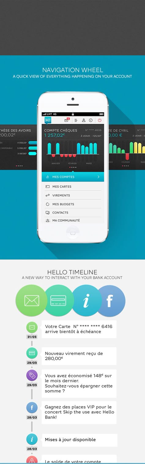 Hello Bank Iphone App By Thomas Ciszewski Via Behance Iphone Apps App Iphone