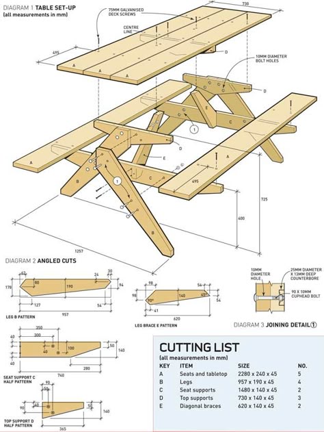 Woodworking Plans Pdf Woodworking Plans Pdf