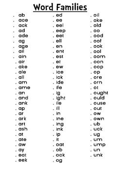 70 Letters O and U Word Families Flash Cards.