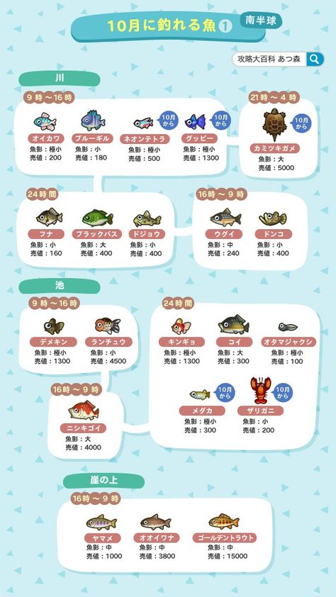 あつ森 早見表 のアイデア 16 件 森 どうぶつの森 とび森 マイデザイン あつ森 早見表 のアイデア 16 件 森 どうぶつの森 とび森 マイデザイン