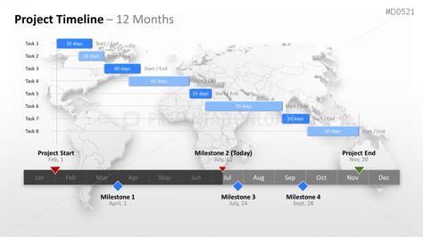 Timeline Templates Bundle PowerPoint Pinterest - project timeline Timeline Templates Bundle PowerPoint Pinterest - project timeline