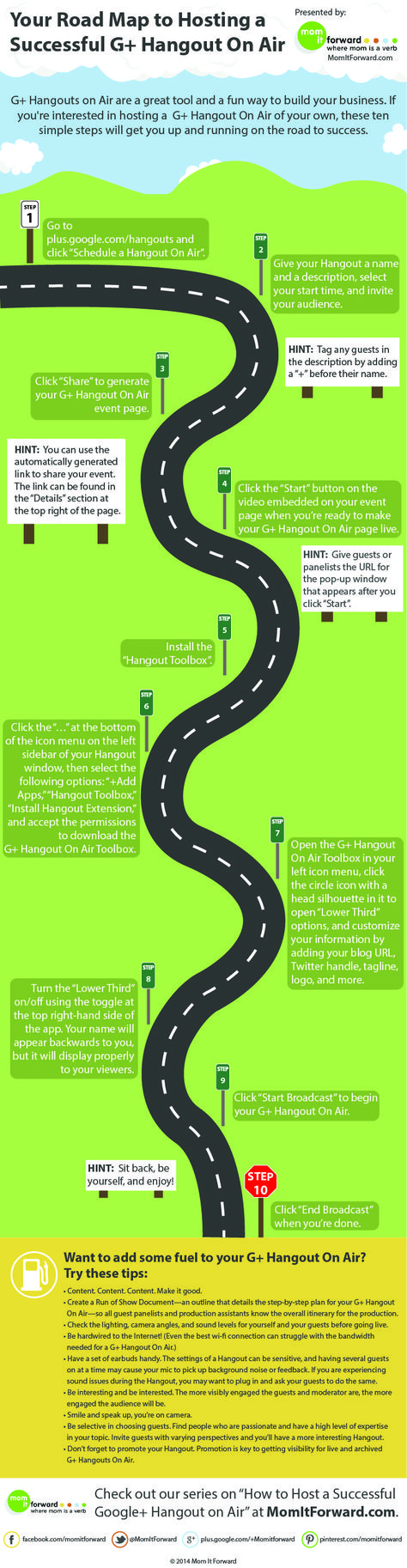 21 Google Hangouts Ideas Google Hangouts Google Educational Apps