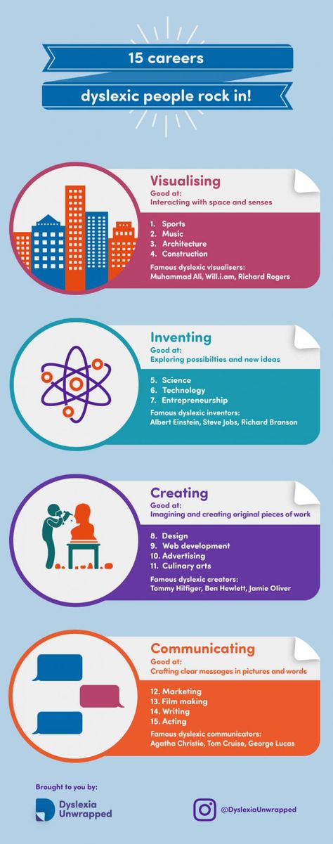 48 Dyslexia Career Advice Ideas Career Advice Job Advice Dyspraxia