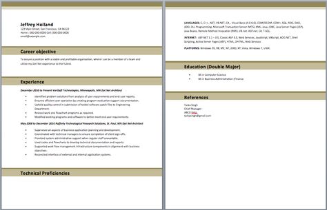 dot net architect resume