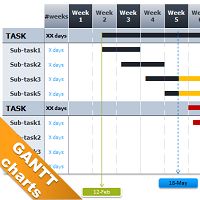 gantt chart template powerpoint