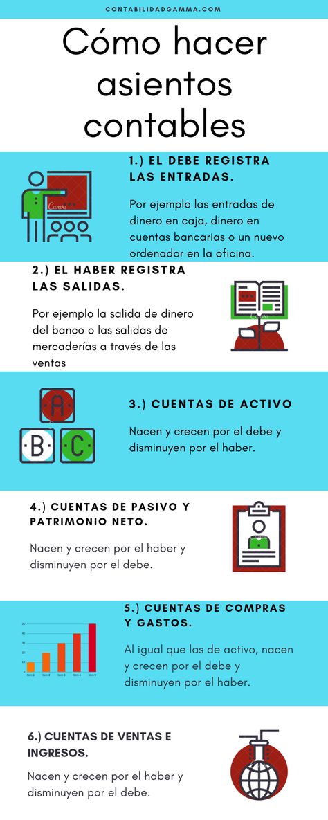 67 Ideas De Conta Contabilidad Y Finanzas Contabilidad Contabilidad Financiera