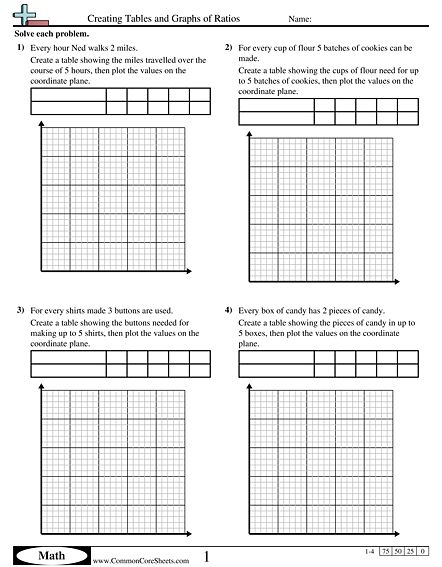Constant Of Proportionality Table Worksheet constant-of-proportionality-table-worksheet