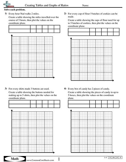 constant-of-proportionality-table-worksheet