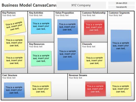 business presentation sample