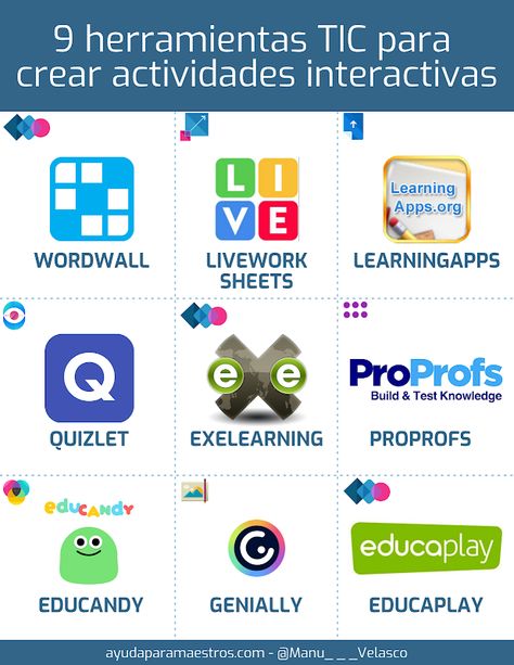 160 Ideas De Tics Tics En 2021 Computacion Clases En Linea Aplicaciones Para Educación
