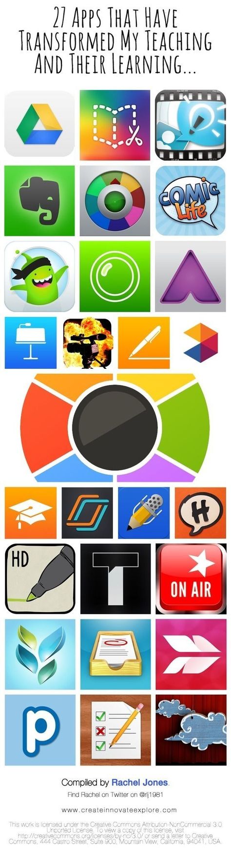 Roblox In Gamification Education And Our Children Scoopit Robux How Hack Robux How Hack