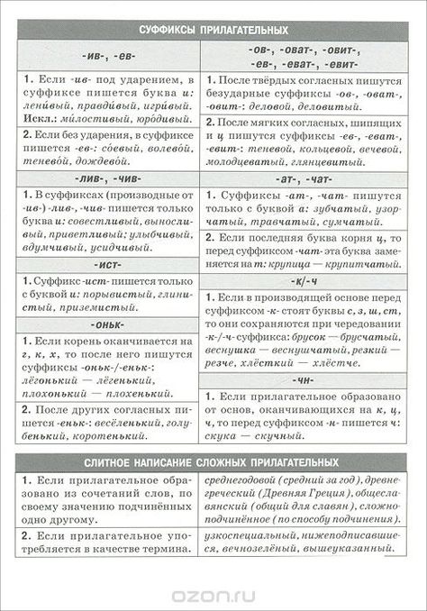 где можно купить школьные учебники Бесплатные школьные учебники в дагестане можно купить на рынке.