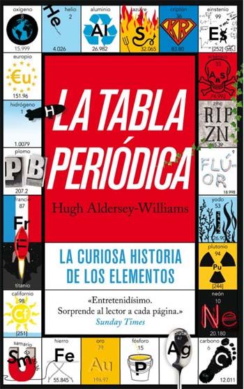 108 best Tabla periódica Periodic table images on Pinterest - best of que uso tiene la tabla periodica de los elementos quimicos 108 best Tabla periódica Periodic table images on Pinterest - best of que uso tiene la tabla periodica de los elementos quimicos