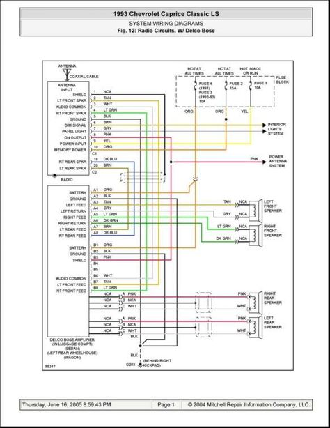 20 Lincoln town car ideas | lincoln town car, lincoln, car Ford Focus Wiring Diagram Pinterest
