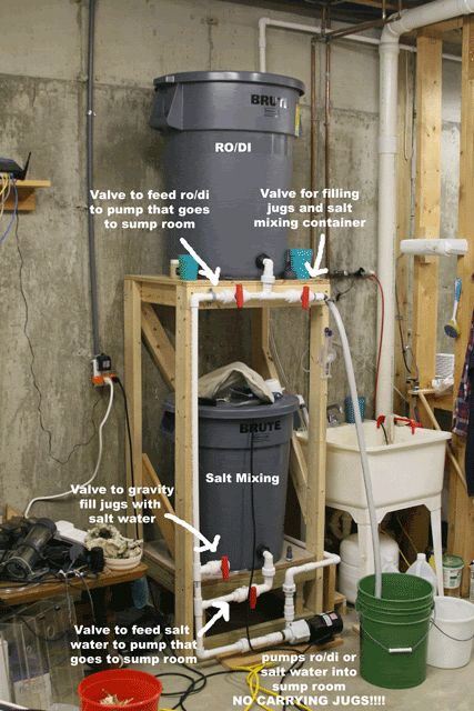 reef aquarium plumbing aquariums