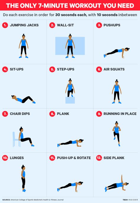 The Truth Behind How To Get A More 7 Minute Workout Guide on the App Store