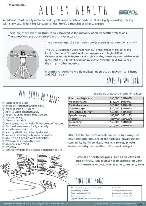 Health Assistant Resume (http\/\/resumecompanion) #health - courtesy clerk resume Health Assistant Resume (http\/\/resumecompanion) #health - courtesy clerk resume