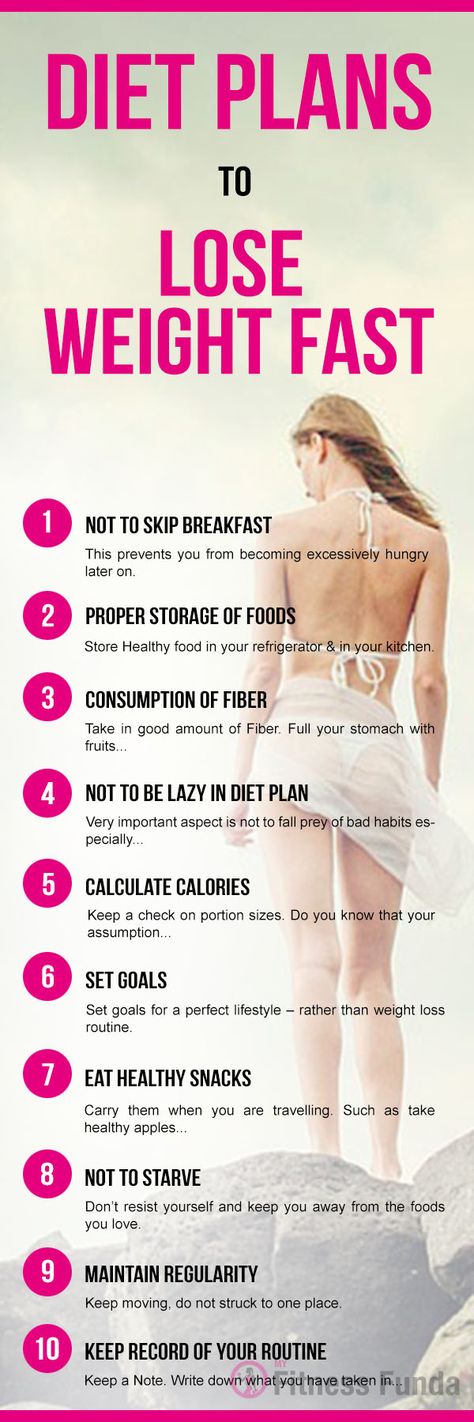 L carnitine fat burning amino picture 5