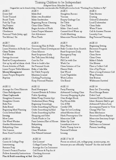 The five most important things to say to your child at bedtime - life skills trainer sample resume The five most important things to say to your child at bedtime - life skills trainer sample resume