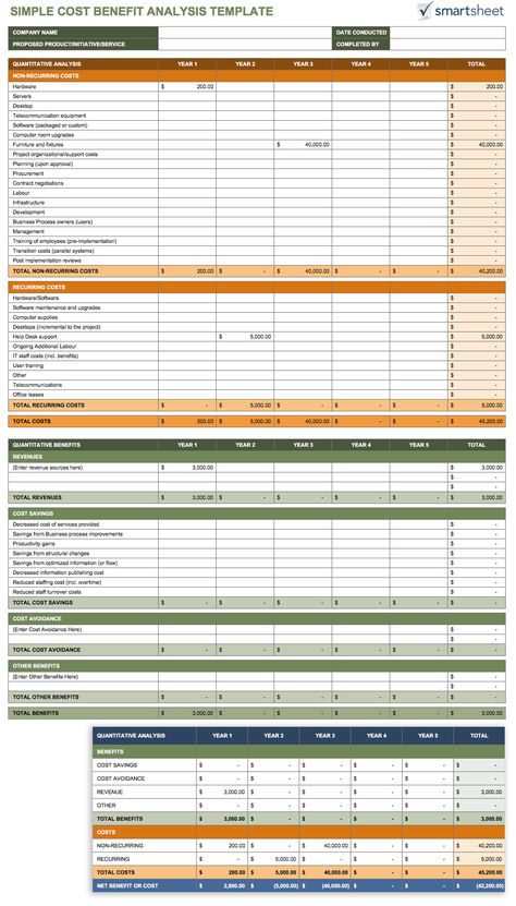 Free Cost Benefit Analysis Templates Smartsheet CostBenAnalysis - cost benefit template Free Cost Benefit Analysis Templates Smartsheet CostBenAnalysis - cost benefit template