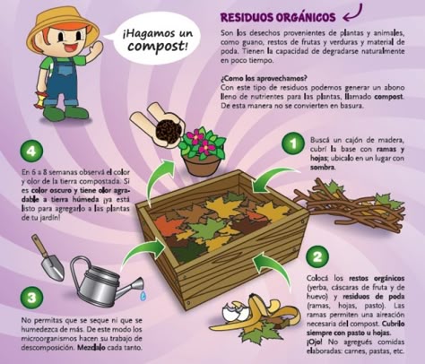 14 Ideas De Compost Lombrices Abono Organico Abono Organico Compost Lombriz